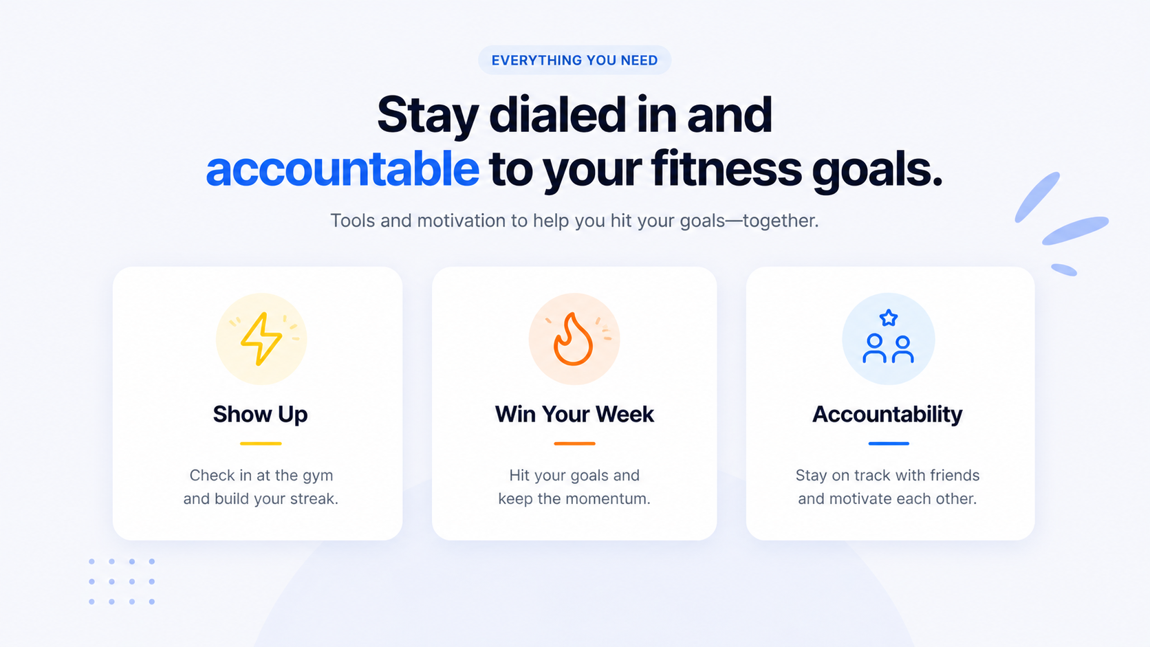 Everything you need to stay dialed in — show up at the gym, win your week, stay accountable with friends